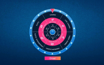 Spin & Win bij Holland Casino Online: elke dag prijs!