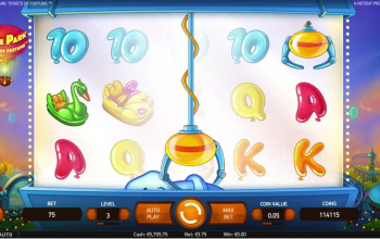 Theme Park Tickets of Fortune gokkast van Netent onderweg